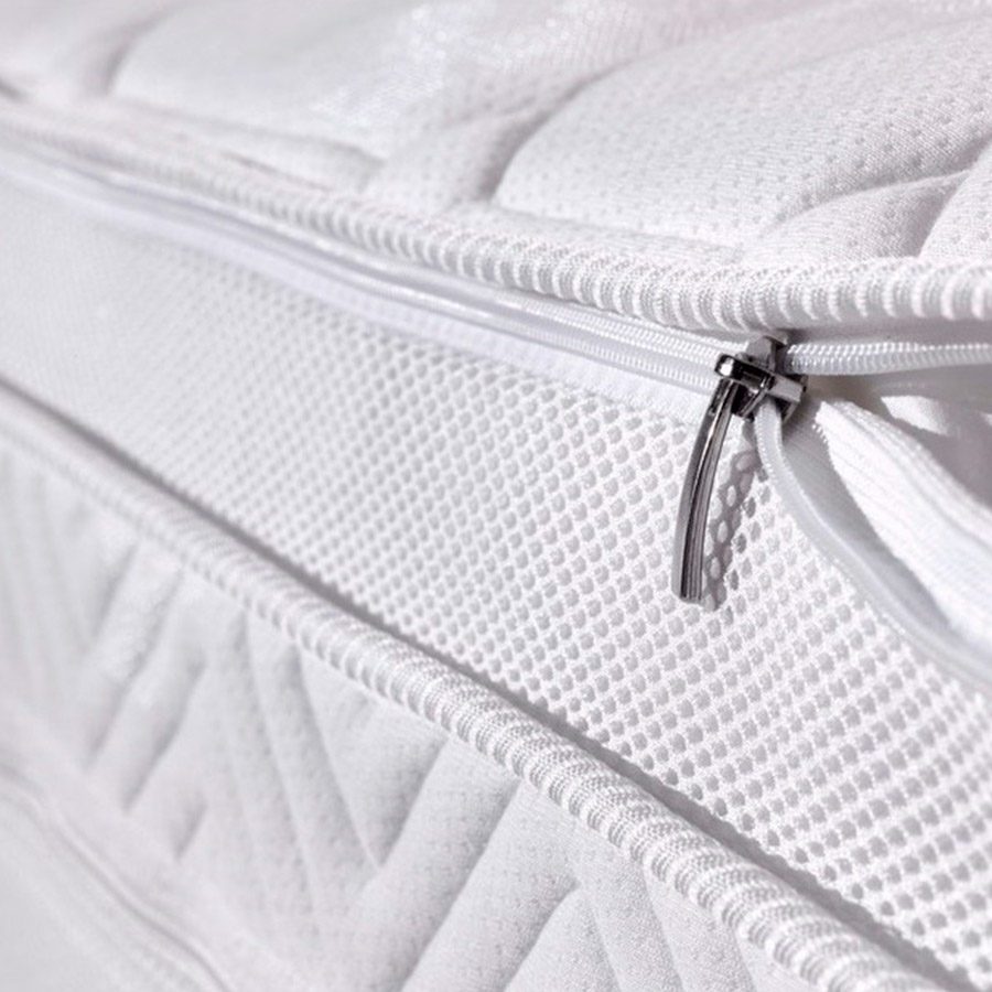 ADAPTATIVE TOP SENSE